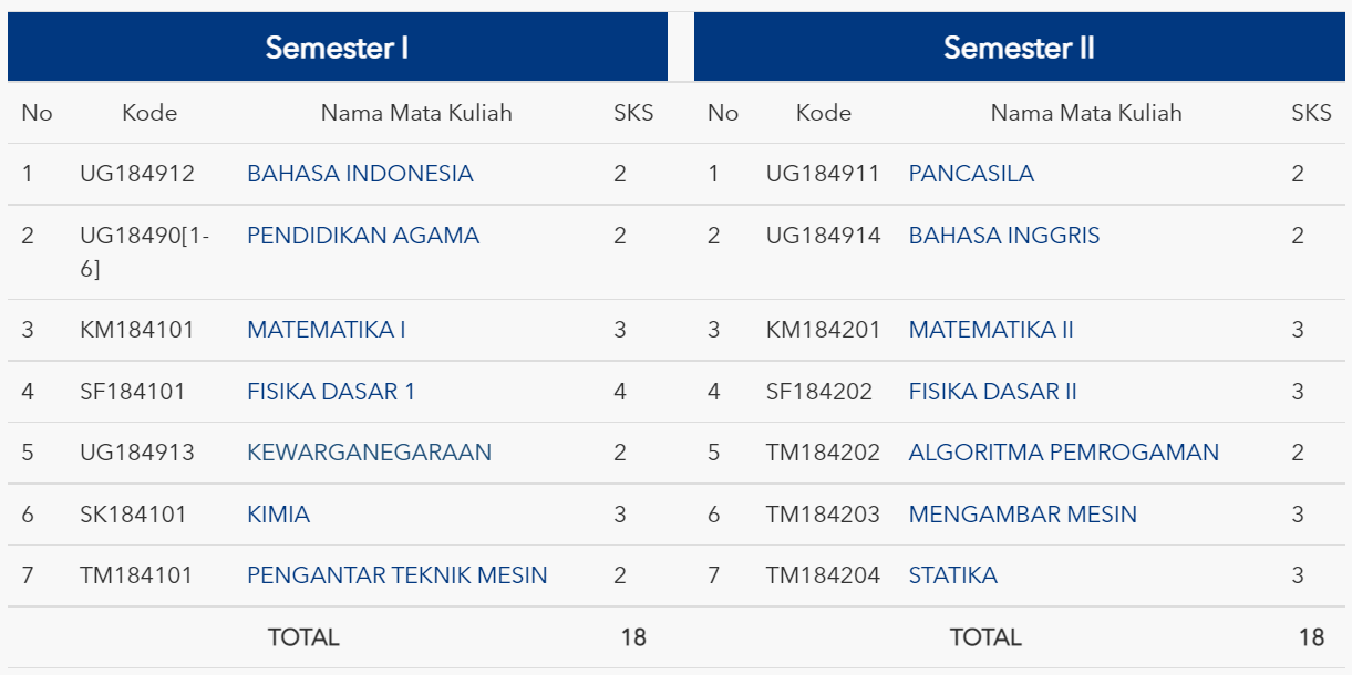 jurusan teknik mesin