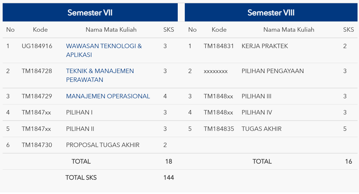 jurusan teknik mesin