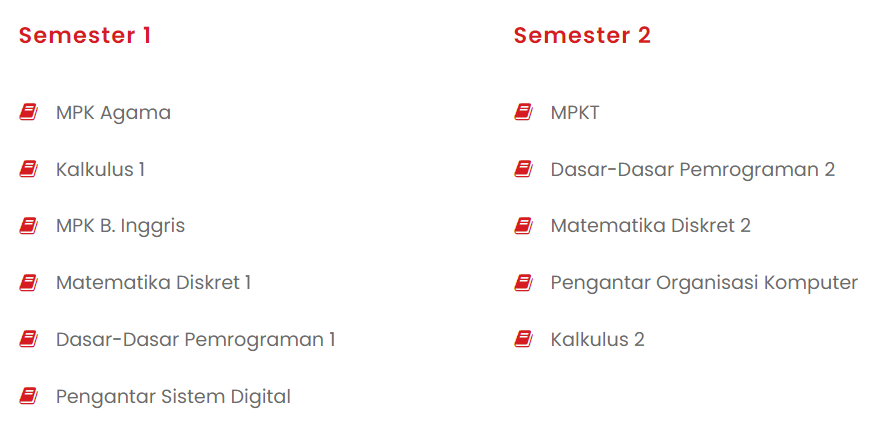 jurusan ilmu komputer