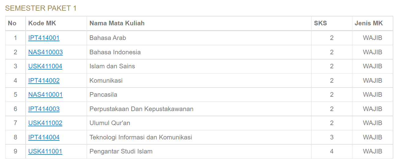 jurusan ilmu perpustakaan