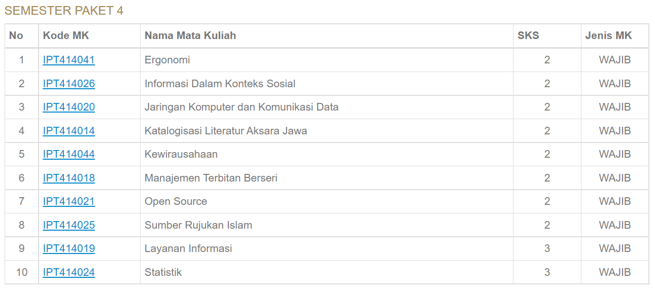 jurusan ilmu perpustakaan