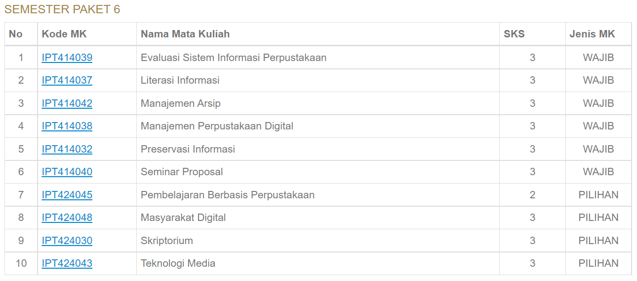 jurusan ilmu perpustakaan